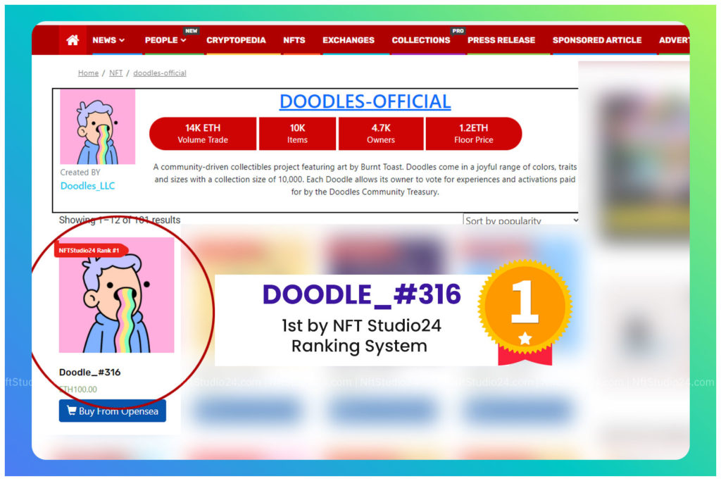 Doodle # 316, NFTStudio24 Ranking System